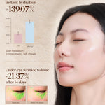 Joocyee REPAIR & DEW HYDRATING FACE SPRAY