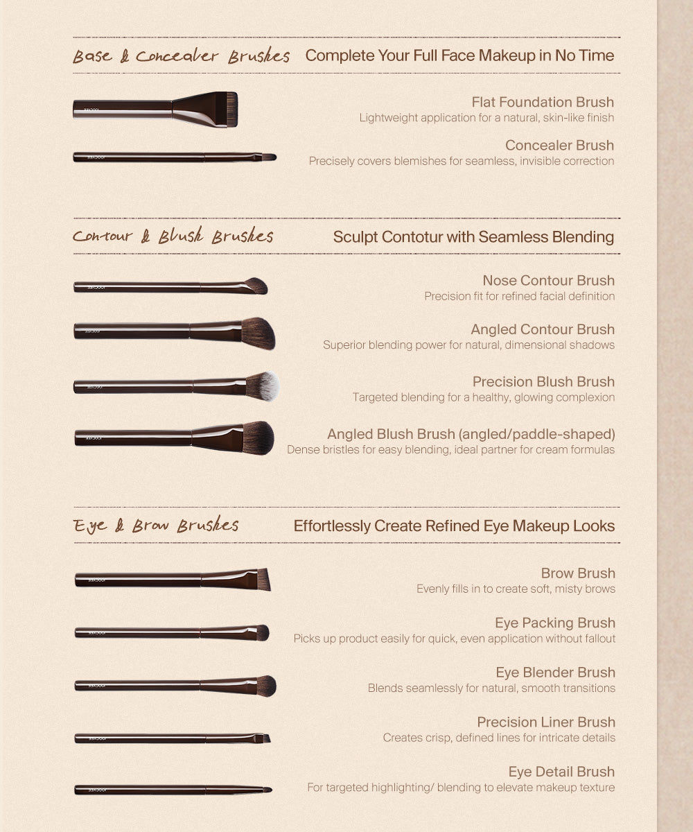 Joocyee Makeup Brush